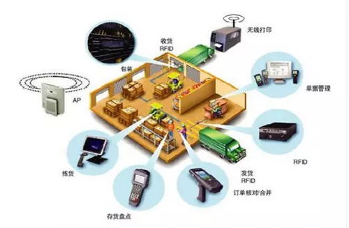 無錫高新區在2018世界物聯網博覽會斬獲設計大獎，引領物聯網設備創新浪潮